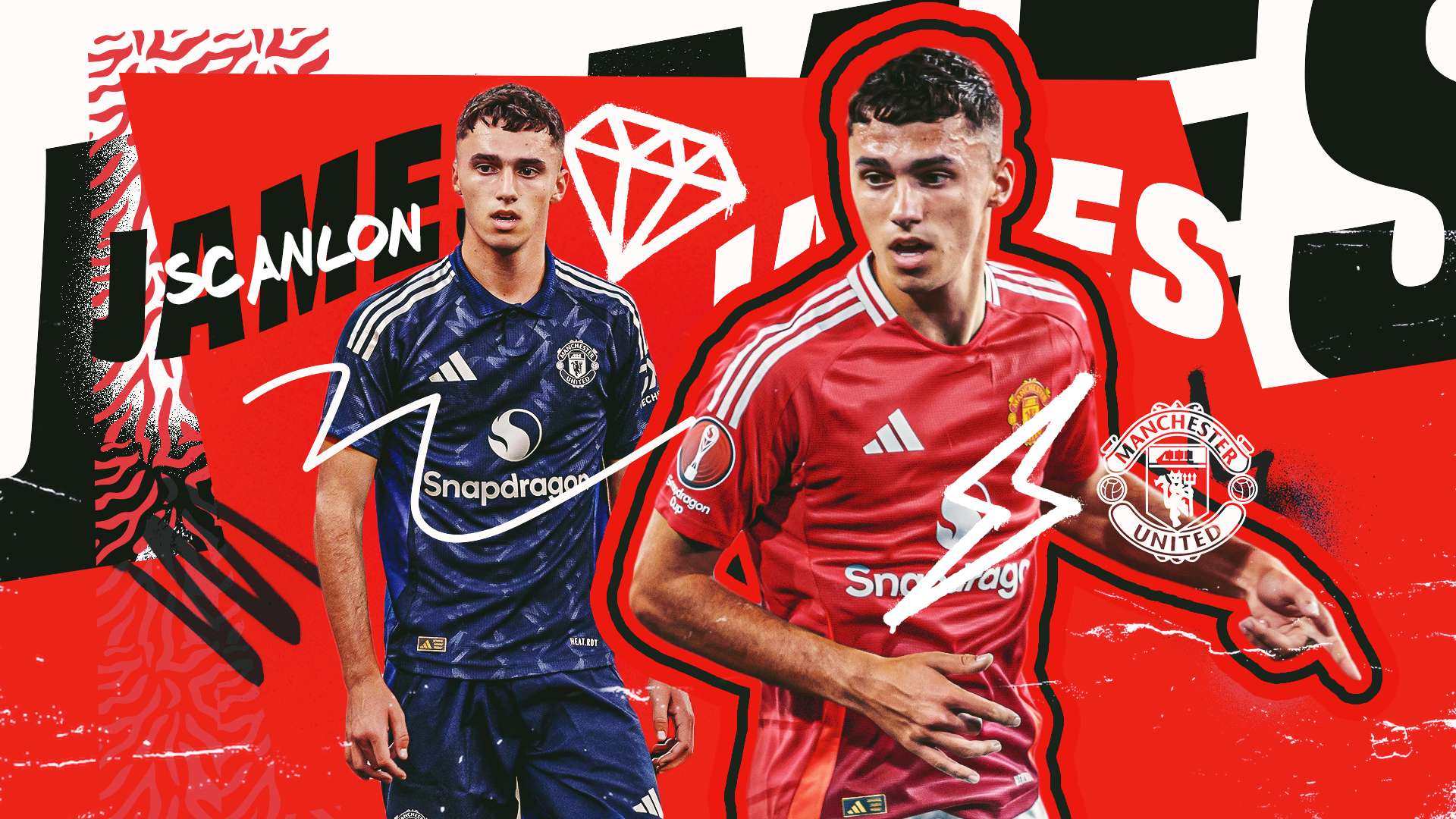 发展潜力 发展潜力